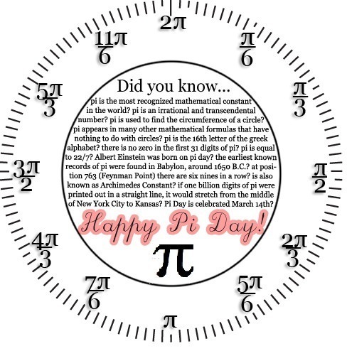 Fourteen 3.14 Pi Day Activities for March 14th - Tip Junkie