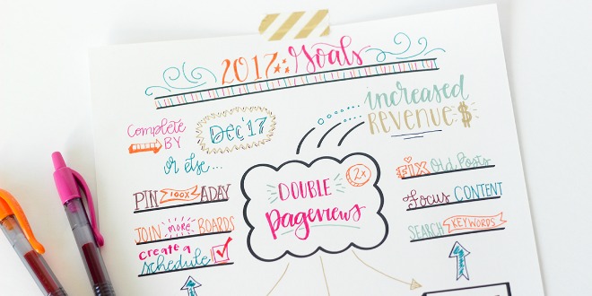 Goal Setting Worksheet