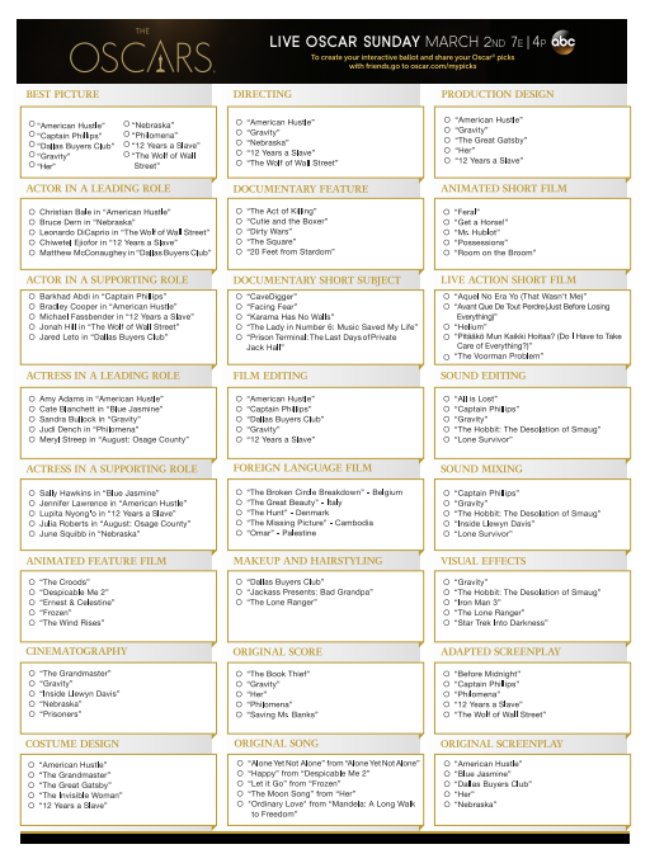 Oscar Party Ballot