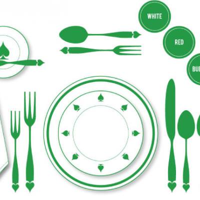The Proper Place Setting {Tablescape}