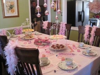 Birthday Tea Party – Tip Junkie