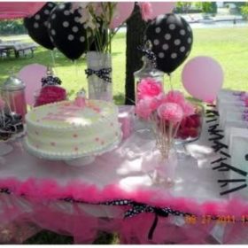 Hello Kitty Themed Birthday