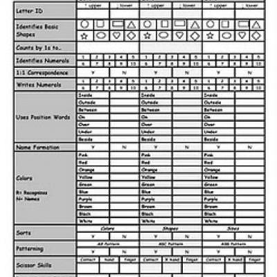 Preschool Evaluation Chart Printable Suggestion Junkie graphic regarding Preschool Assessment Printable referred to as Preschool Evaluation Chart Printable Suggestion Junkie