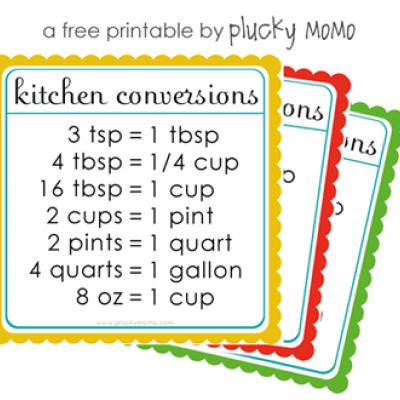 https://tipjunkie.com/wp-content/uploads/printable-thumbs/printable-kitchen-conversion-chart.jpg