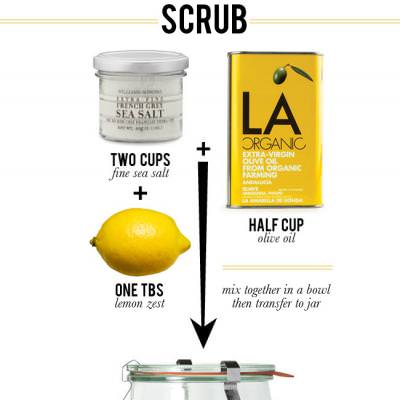Perfectly Simple Body Scrub {Body Scrubs}
