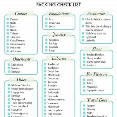 The Ultimate Family Vacation Packing List for Summer – CLn Skin Care