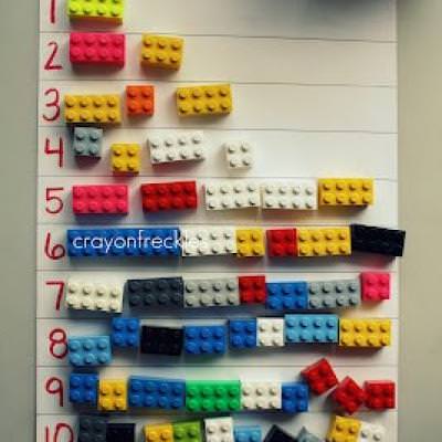 Teaching Numbers and Letters with Legos {About Numbers}